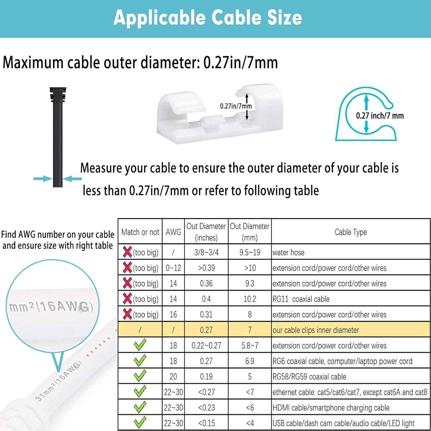 Self-Adhesive Cable Clips Organizer Drop Wire Holder Cord Management, Max Fitting Cable Diameter 0.27 inch, Pack of 20, Transparent