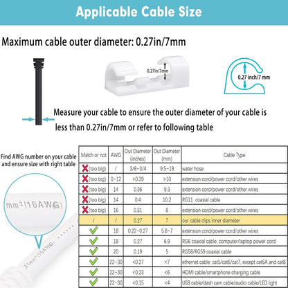 Self-Adhesive Cable Clips Organizer Drop Wire Holder Cord Management, Max Fitting Cable Diameter 0.27 inch, Pack of 20, Transparent
