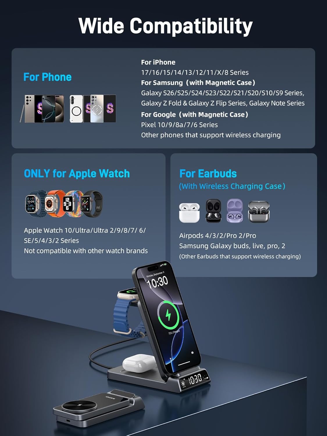 3 in 1 Charging Station for Apple, ELECDOV Magnetic Charger for iPhone, Foldable Wireless Charger with Clock, Travel Watch Charger Stand for iPhone 17/Air/16/15 Series, iWatch 10/AirPods 4 (Grey)