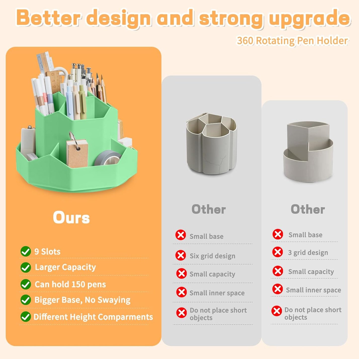 Cayxenful Pencil Pen Holder for Desk,9 Slots 360 Degree Rotating Desk Organizers,Desktop Storage Stationery Supplies Organizer, Cute Pencil Cup Pot For Office, School, Home(White)