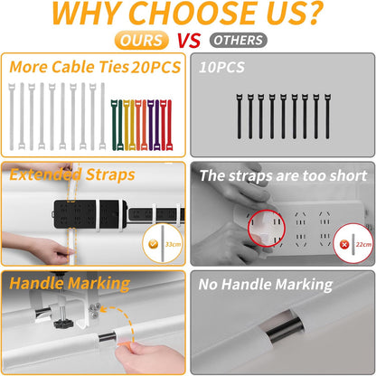 Under Desk Cable Management Tray with Clamp, No Drill 36" Cord Organizer for Desk, Desk Cable Management Fabric Tray for Standing Desks, Ideal for Home & Office - White