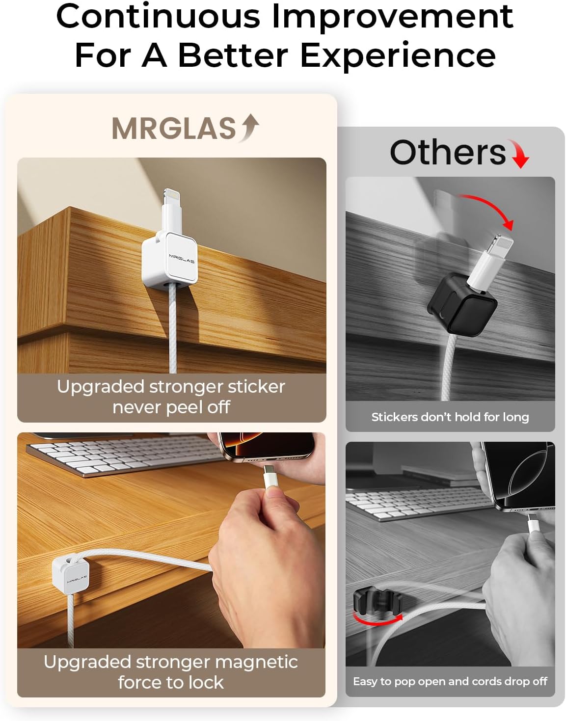 10Pack 2026 Upgraded Cord Organizer Magnetic Cable Clips [1s Lock] MRGLAS Cable Holder Office Desk Accessories with 4 Extra Strong Adhesive Pads, Wire Keeper for Nightstand Desktop Wall Car