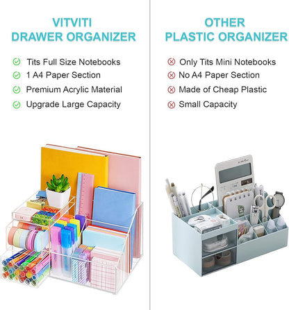 VITVITI Acrylic Desk Organizer, Upgraded Clear Pencil Organizer for Desk, 7 Compartments Stationary Pen Organizer Storage with Drawer, for Office Supply, 500+ Pencils Capacity