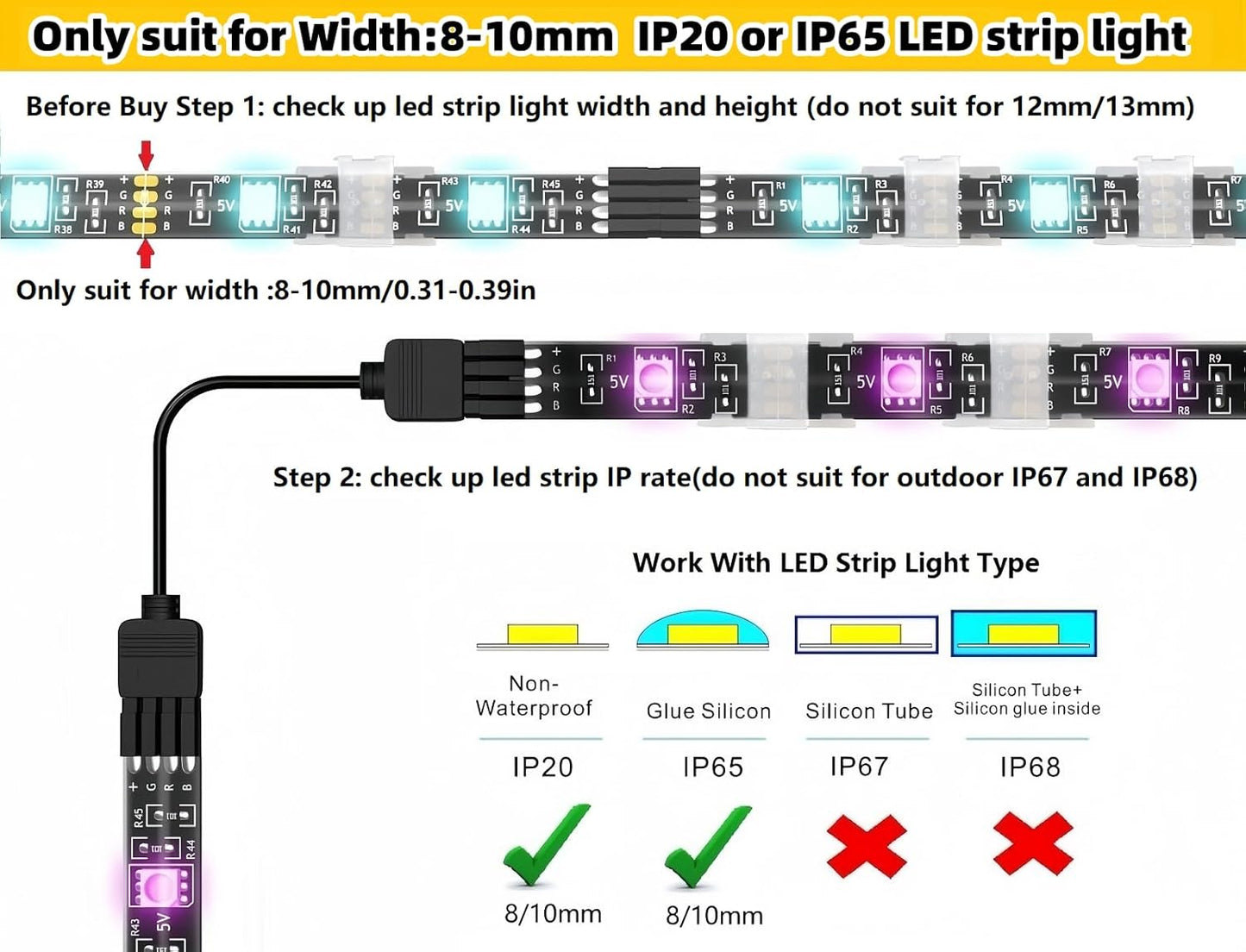 Threetwofour 100 Pack Double Installation LED Strip Light Mounting Bracket Self Adhesive LED Clips Only use for Width 8-10mm/0.31-0.39in Height<2.8mm/0.11in Indoor LED Strip Light with 102PCS Screws