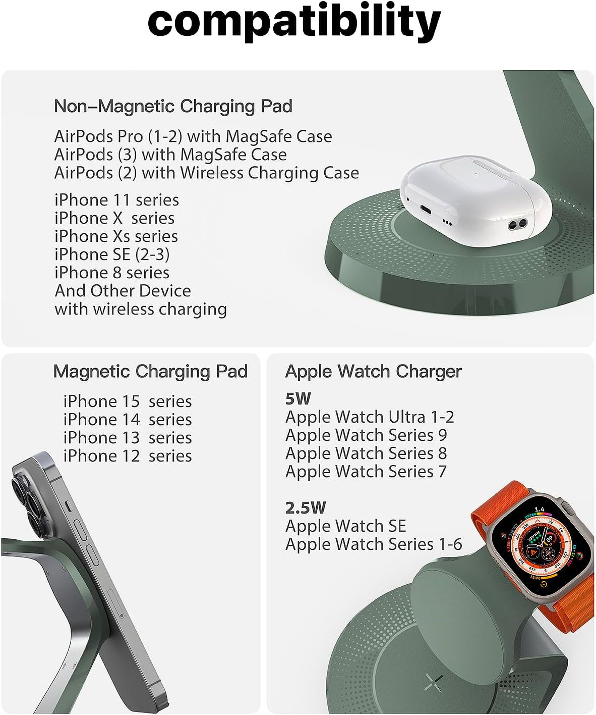 3 in 1 Charging Station for Apple Devices,Mag-Safe Charger Stand Fast Charging,Wireless Charger for iPhone 16/15/14/13/12 Series,& AirPods,& iWatch(USB-C Charger Included)