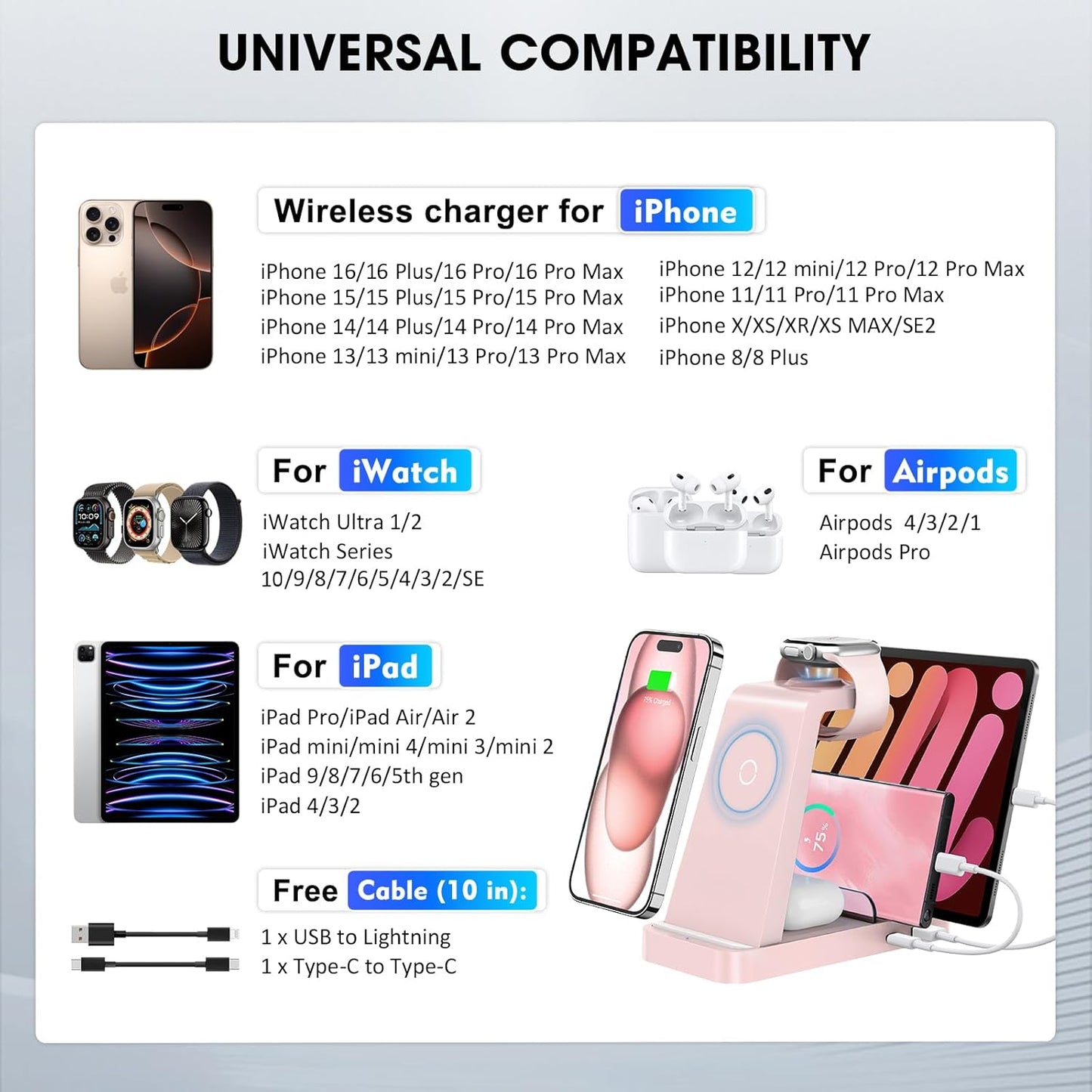 Wireless Charger for iPhone - 5 in 1 Charging Station for Multiple Devices Apple: Fast Wireless Charging Stand Dock for iPhone 17 16e 16 15 14 13 12 Pro Max Apple Watch Airpods