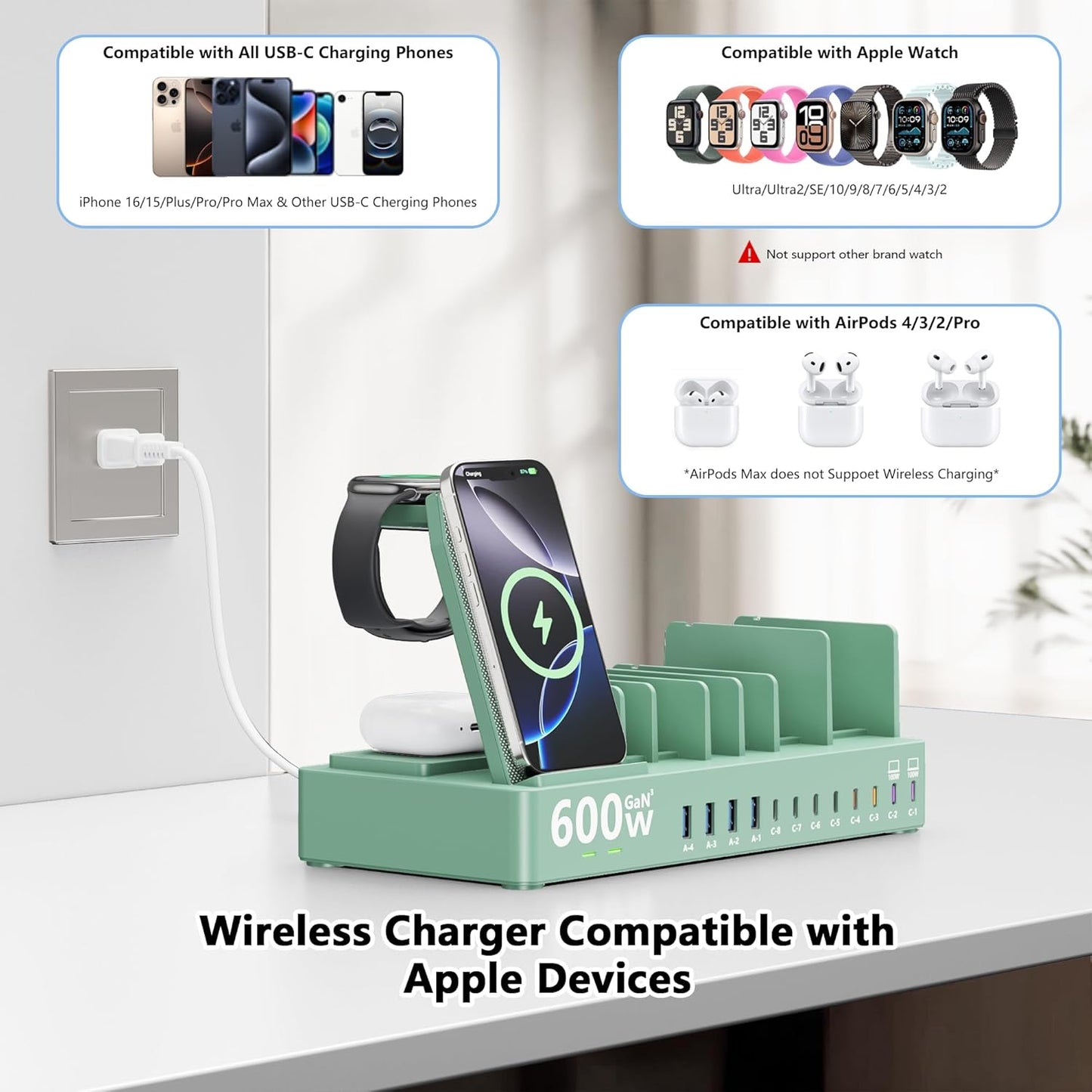 600w Charging Station for Multiple Devices, 15 in 1 Wireless Charging Station for Apple, Dual 100w USB C Tablet Charging Station for MacBook,iPhone,iPad,Tablet(Black)