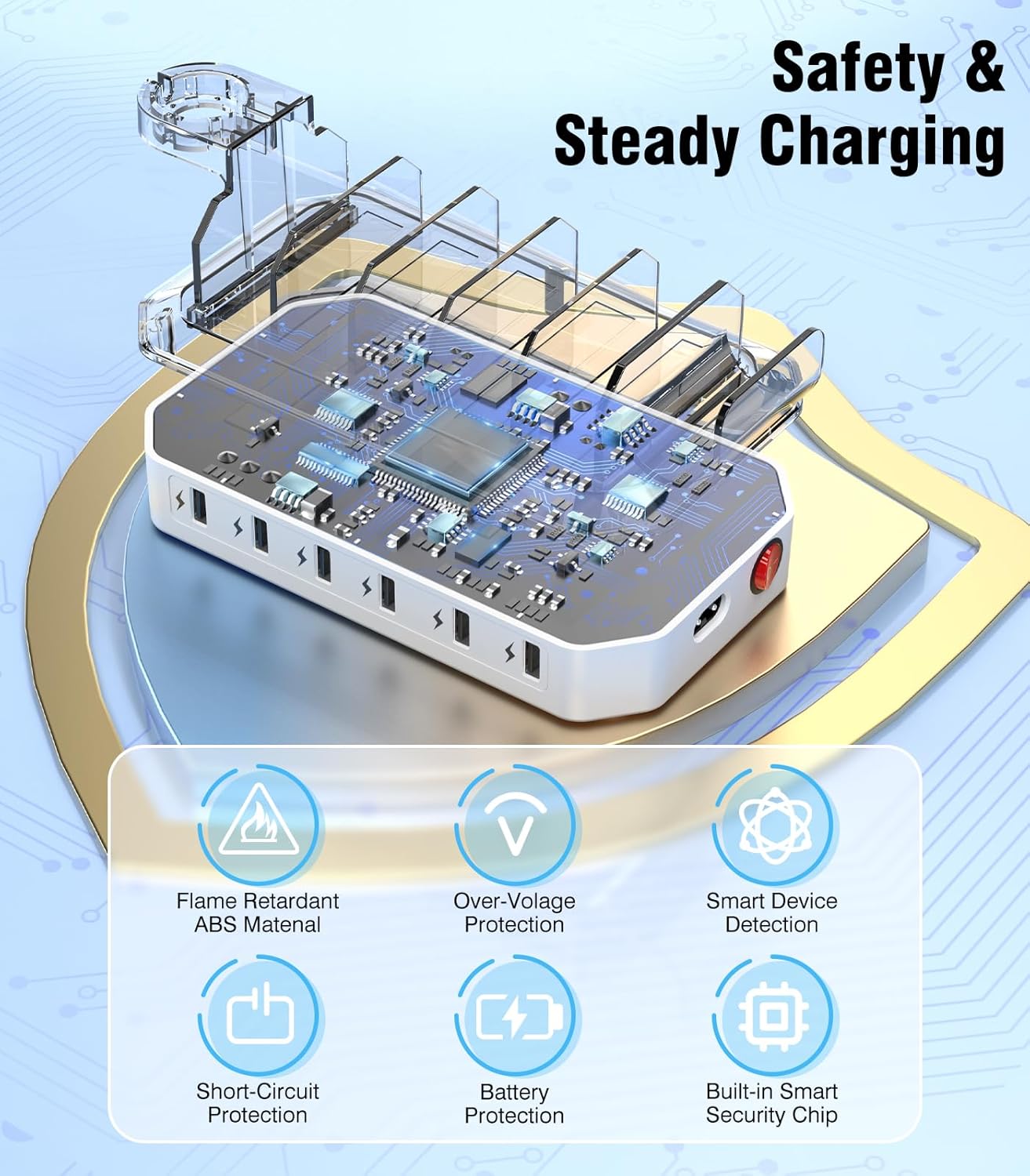 95W Fast Charging Station for Multiple Devices【UL & FCC Tested Safer Charging】 6-Port USB Charging Dock with 2 PD-Port, Compatible with iPhone/Android/MacBook/iPad/Tablet/Kindle(8 Cables Included)