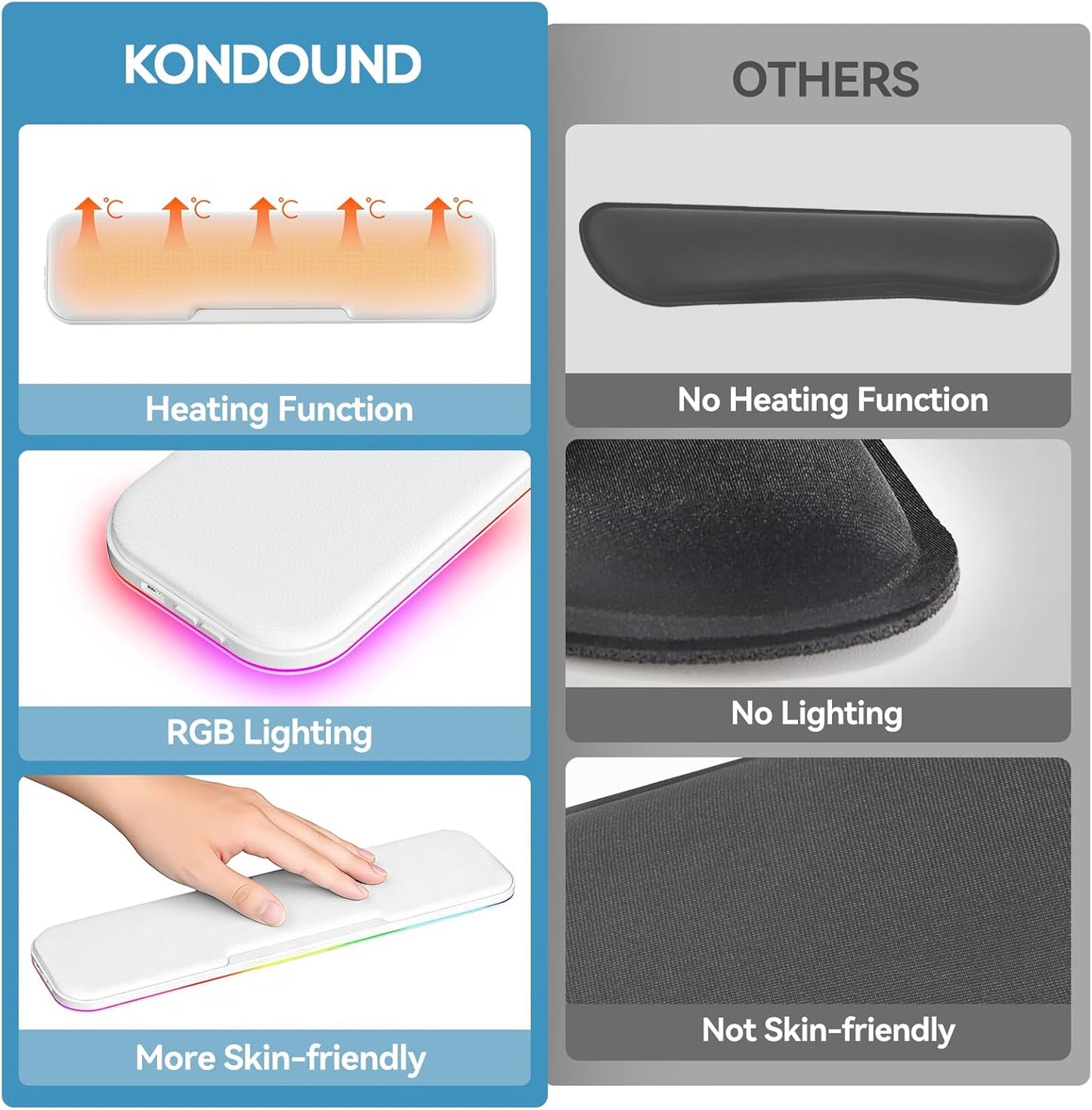 2-in-1 Heated Wrist Rest Set, Ergonomic Memory Wrist Pad with RGB Lights and Non-Slip Base, Keyboard Mouse Wrist Rest for Computer Laptop Office Work and PC Gaming