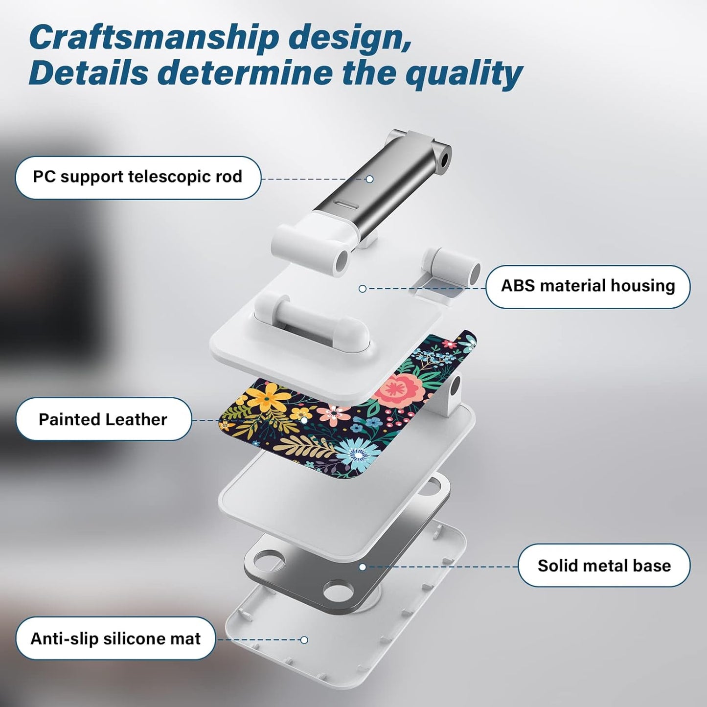Desk Cell Phone Stand - Adjustable Angle-iPad Holder, Universal Compatible Phone Holder for Desk