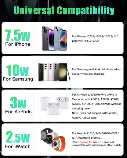 JARGOU 3 in 1 Charging Station for Apple Wireless Charger for iPhone 17 16e 16 15 14 13 12 11 X 8 & for iWatch Charger Wireless Charging Station for Multiple Devices for AirPods 2/3/4/Pro/Pro 2/Pro 3