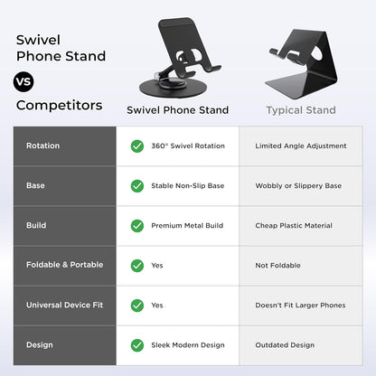 Uncaged Ergonomics 360° Swivel Rotating Adjustable Phone Stand for Desk, Portable & Foldable Cell Phone Stand for Desk, Compact Mobile Stand for Tabletop, Office, Kitchen & Bedroom (Black)