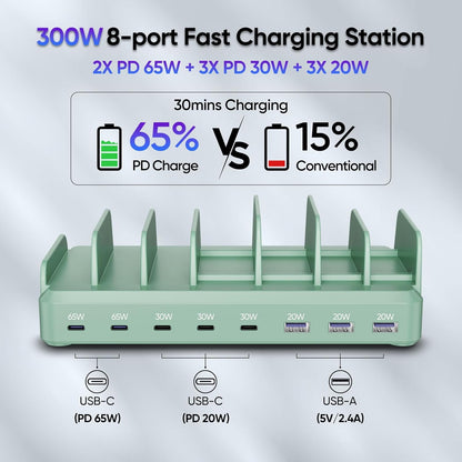 300W Charging Station for Multiple Devices, 8 Port Multi USB C Fast Charger Station Dock for MacBook iPhone 17/16/15/14/13/12 Samsung Pixel Series iPad, Black (6 Mixed Short Cables Included)
