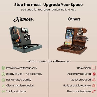 Namore Nightstand Organizer for Men – Wood Phone Docking Station & Bedside Valet Tray Organizer for Wallet, Watch & Keys – Unique Gifts for Men, Husband, Dad