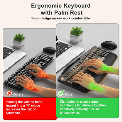 Wireless Keyboard and Mouse Combo, 2.4G Full Size Wave Keys Ergonomic Keyboard with Wrist Rest, Phone Holder, 3-Level DPI Wireless Silent Mouse with 6-Buttons, for Windows, Mac OS, Laptop, PC (Black)