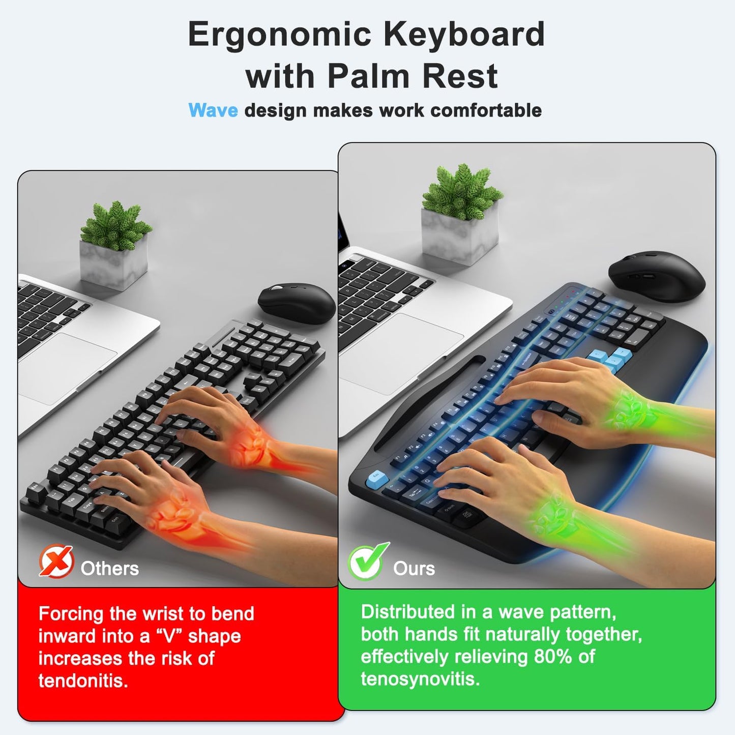 Wireless Keyboard and Mouse Combo, 2.4G Full Size Wave Keys Ergonomic Keyboard with Wrist Rest, Phone Holder, 3-Level DPI Wireless Silent Mouse with 6-Buttons, for Windows, Mac OS, Laptop, PC (Black)