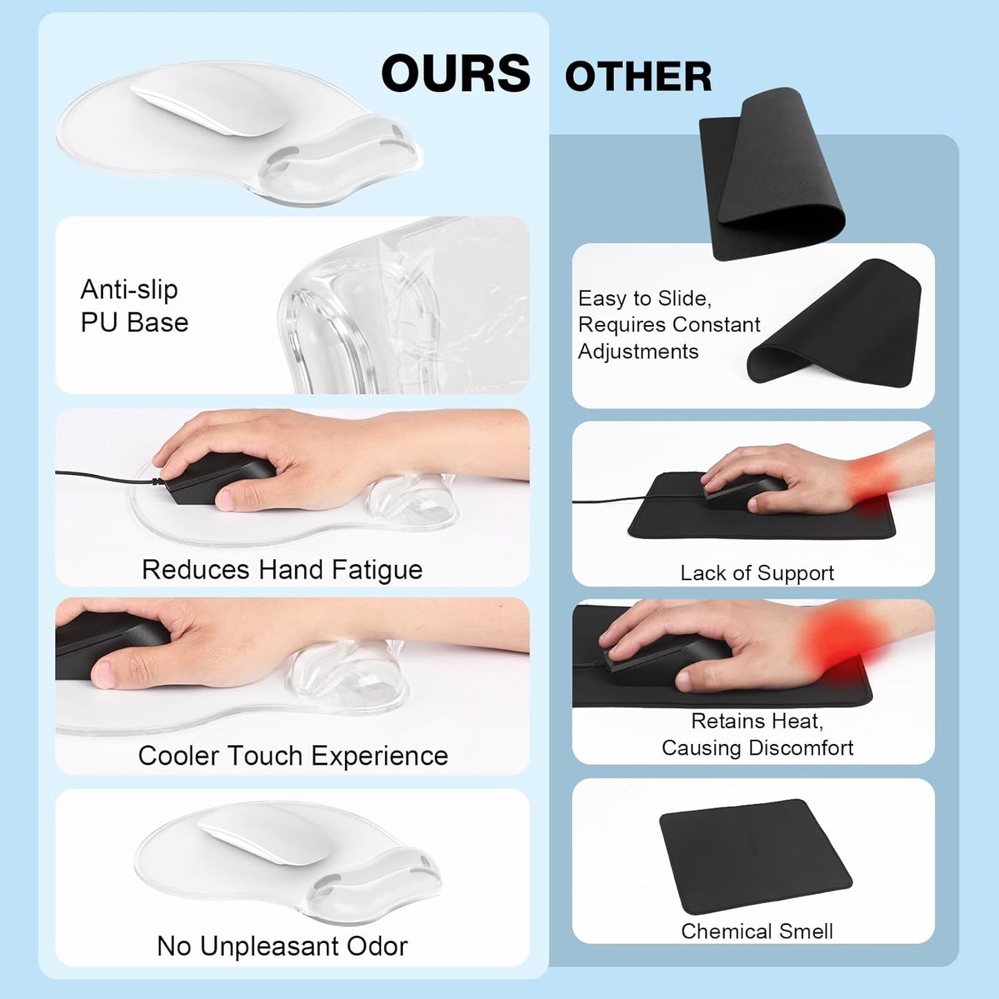 Gel Mouse pad & Keyboard Wrist Rest Set, Ergonomic Keyboard and Mousepad with Wrist Support, Keyboards Wrist Rest, Computer Keyboards Pad, Cooling Gel Blue