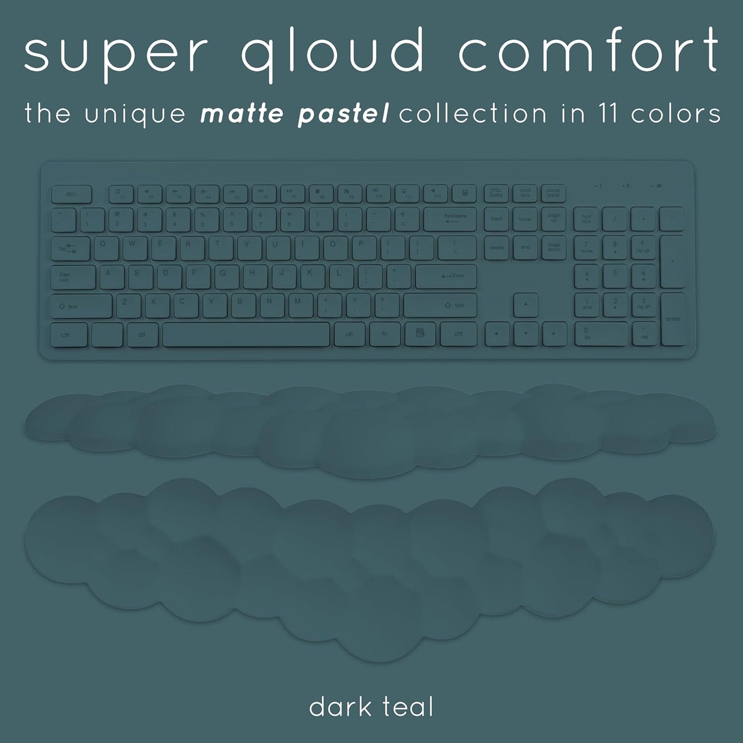Cloud Keyboard Wrist Rest – Create-ables Qloud Cloud Wrist Rest for Computer Keyboard and Mouse, Ergonomic Memory Foam Wrist Pad with Non-Slip Base, Includes Cloud Mouse Pad – White
