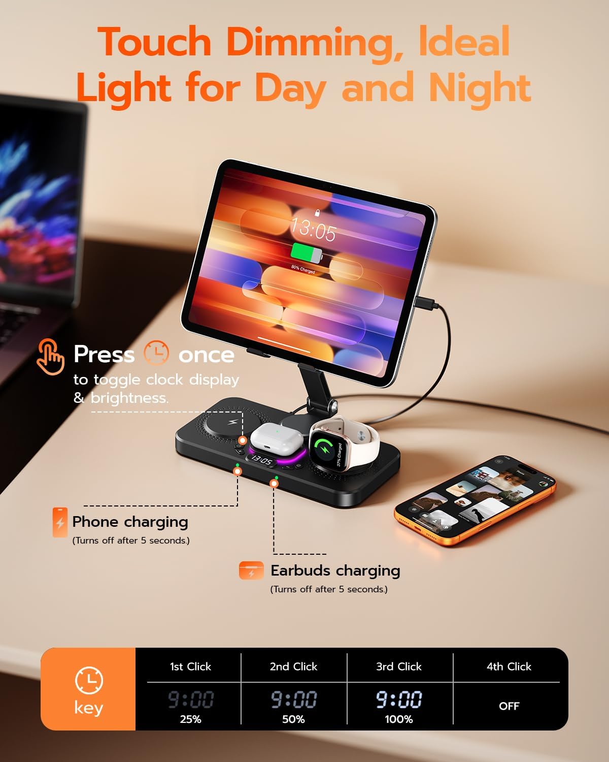 45W 6 in 1 Charging Station for Apple Multiple Devices with Clock & Light, 20W Fast Foldable Wired Charging Stand for iPad/Tab, Wireless Charger Design for MagSafe Charger for iPhone 17/iWatch/Airpods