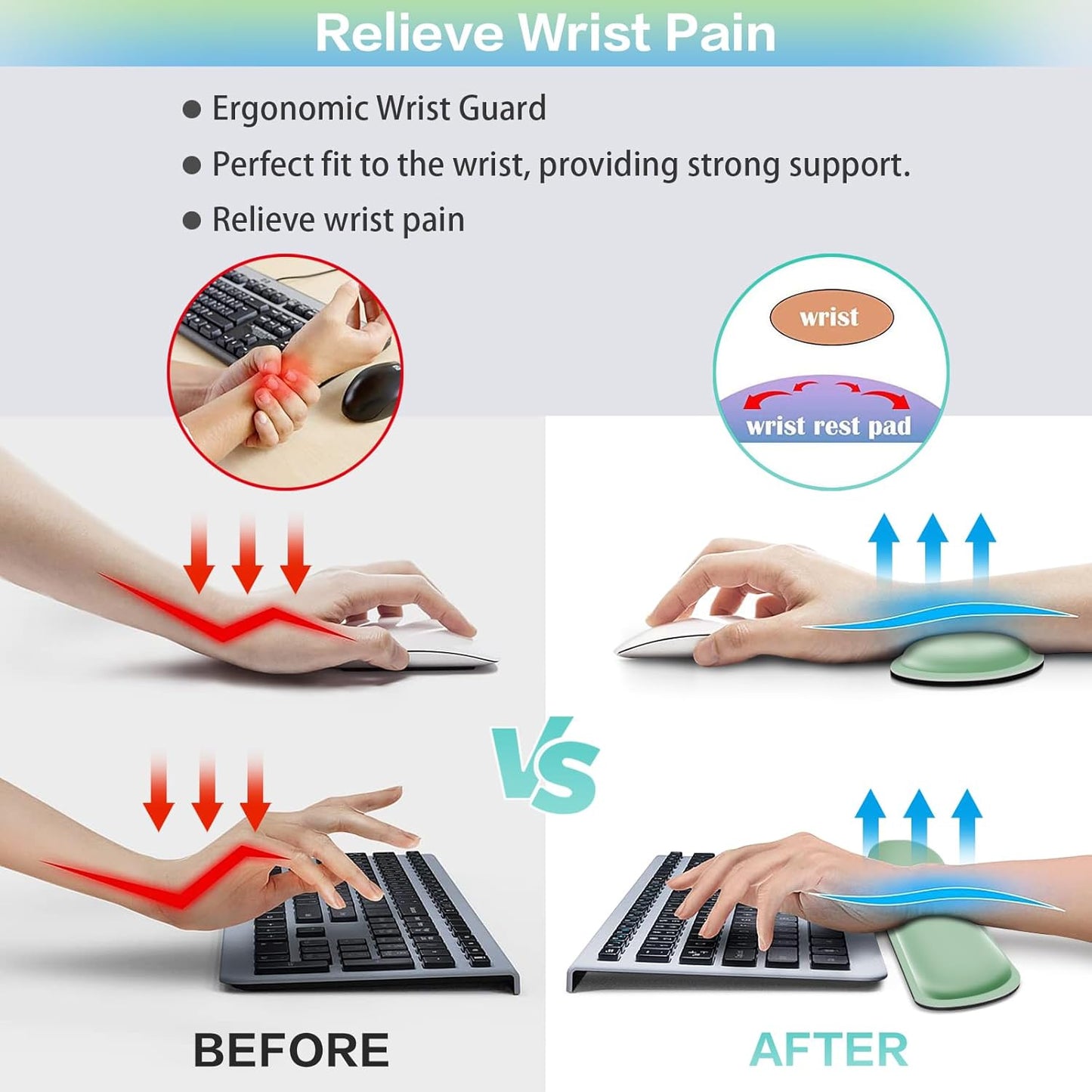 Desk Mat, Large Gaming Mouse Pad with Wrist Rest, 4in1 XXL Mousepad+Keyboard Wrist Rest+Mouse Pad Wrist Support+Cup Coaster Set Ergonomic Floral Computer Desk Arm Wrist for Decor Home Office Women