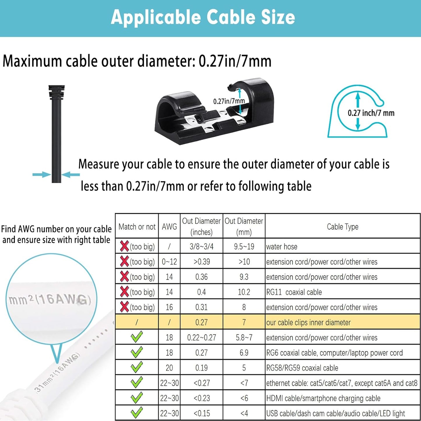 Self-Adhesive Cable Clips Organizer Drop Wire Holder Cord Management, Max Fitting Cable Diameter 0.27 inch, Pack of 20, Transparent