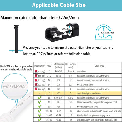 Self-Adhesive Cable Clips Organizer Drop Wire Holder Cord Management, Max Fitting Cable Diameter 0.27 inch, Pack of 20, Transparent