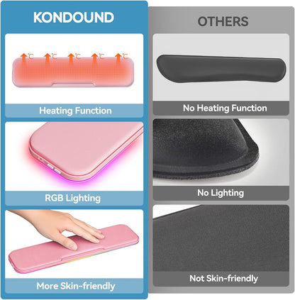 2-in-1 Heated Wrist Rest Set, Ergonomic Memory Wrist Pad with RGB Lights and Non-Slip Base, Keyboard Mouse Wrist Rest for Computer Laptop Office Work and PC Gaming