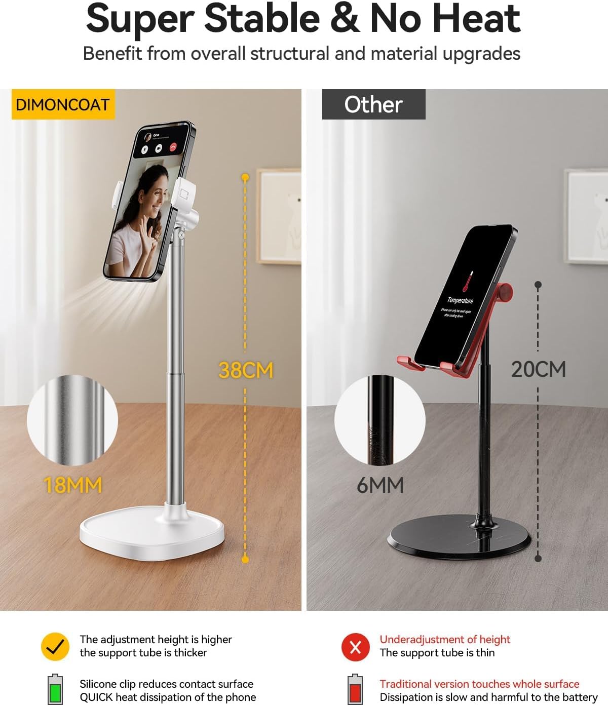 DIMONCOAT Phone Stand for Desk, Angle Height Adjustable Phone Holder for Desk, Aluminum Alloy Universal iPhone Holder, Retractable Cell Phone Stand Recording Office for iPhone 17 16 15 Pro Max S26