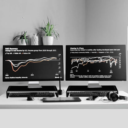 Jetec 2 Pcs Acrylic Monitor Stand Desktop Video Acrylic Monitor Riser Desk Shelf Computer Stand for Laptop TV Computer Screen Desk Organizer Teacher's Day Supplies (Clear, 12 x 8 x 3 Inch)