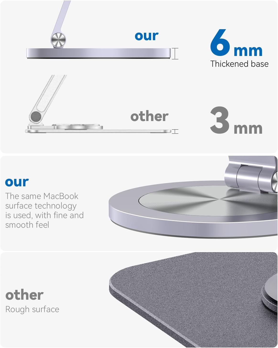 Phone Stand for Desk, 360° Rotating Dual Adjustable Foldable Holder, Heavy Solid All-Aluminum Base Anti-Slip Stable Support for Home Office Study, Fits iPhone Galaxy 4-8" Phones (Silver)