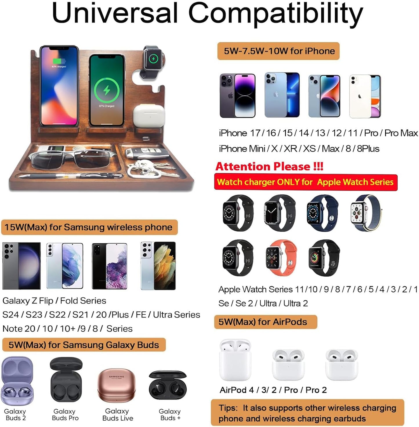 Wood Phone Docking Station Nightstand Organizer for Men 27W 2 Phone Wireless Charging Station with 4 Wireless Charger Stand for iPhone Apple Watch AirPod Mens Birthday Gift Ideas Key Holder