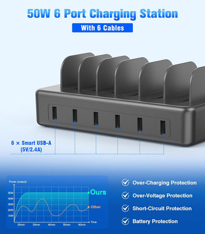 CREATIVE DESIGN 50W 6 Ports Multi Charger Station with 6 Charging Cables, USB Charging Dock for Multiple Devices, Compatible with Cellphone iPad Kindle Tablet and Other Electronic Devices