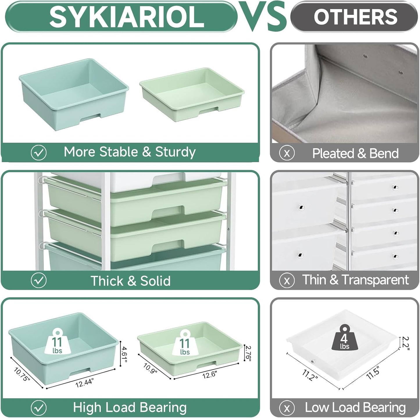 SYKIARIOL Utility Cart with 5 Drawers,Storage Cart with Wooden Tabletop and Lockable Wheels,Craft Storage Trolley Organizer,5-Tier Rolling Utility on Wheels,Light Green