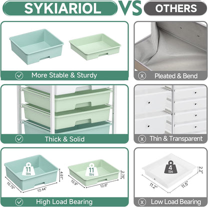SYKIARIOL Utility Cart with 5 Drawers,Storage Cart with Wooden Tabletop and Lockable Wheels,Craft Storage Trolley Organizer,5-Tier Rolling Utility on Wheels,Light Green
