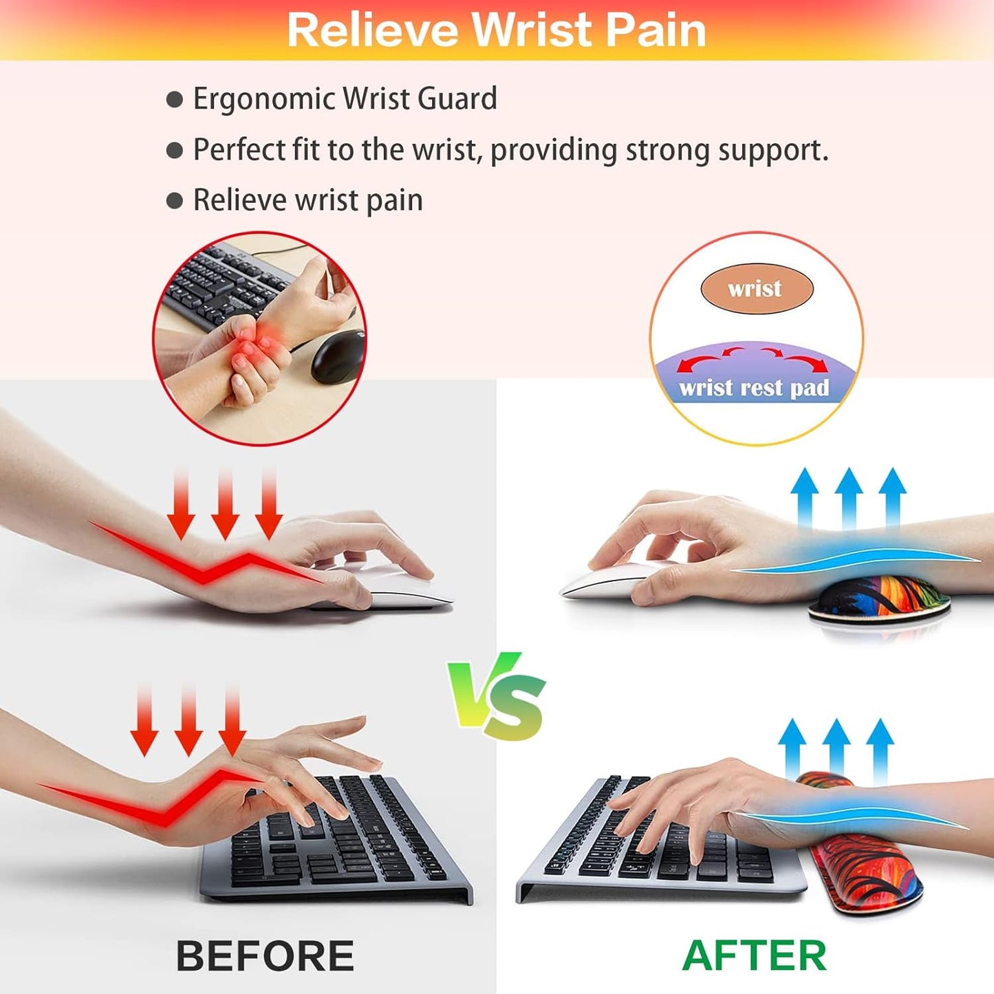 Desk Mat, Large Gaming Mouse Pad with Wrist Rest, 4in1 XXL Mousepad+Keyboard Wrist Rest+Mouse Pad Wrist Support+Cup Coaster Set Ergonomic Floral Computer Desk Arm Wrist for Decor Home Office Women