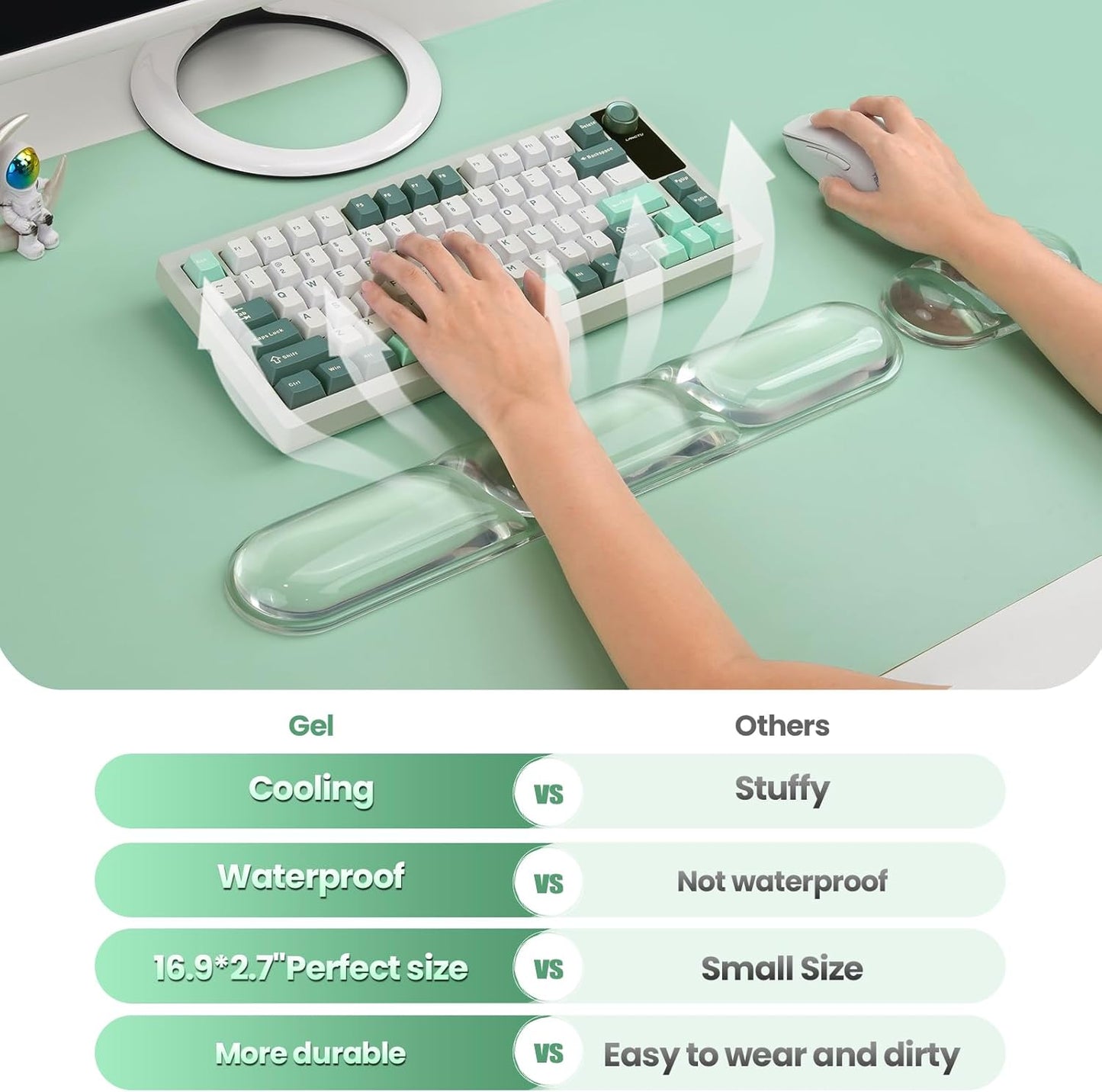 TECKNET Clear Gel Wrist Rest for Computer Keyboard, Ergonomic Gel Keyboard Wrist Rest Set for Typing Pain Relief, Comfortable Silicone Wrist Support Pad for Office/Computer/Laptop/Gaming, Transparent