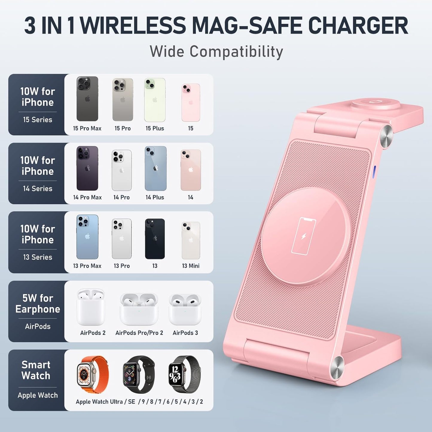 Magnetic Wireless Charger Stand, 3 in 1 Foldable Wireless Charging Station with 20W Adapter, Travel Charger for Multiple Devices for iPhone 17 16 15 14 13 12 Pro/Max/Plus/Mini, iWatch, AirPods