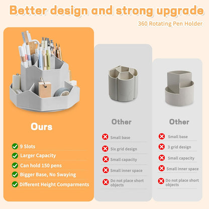 Cayxenful Pencil Pen Holder for Desk,9 Slots 360 Degree Rotating Desk Organizers,Desktop Storage Stationery Supplies Organizer, Cute Pencil Cup Pot For Office, School, Home(White)