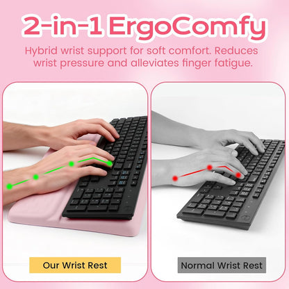 Keyboard Wrist Rest with Ergonomic Height - Computer Keyboard Stand & Soft Cushioned Pad for Wrist Pain Relief - Non-Slip Typing Support for Office, Gaming & Home (Black)