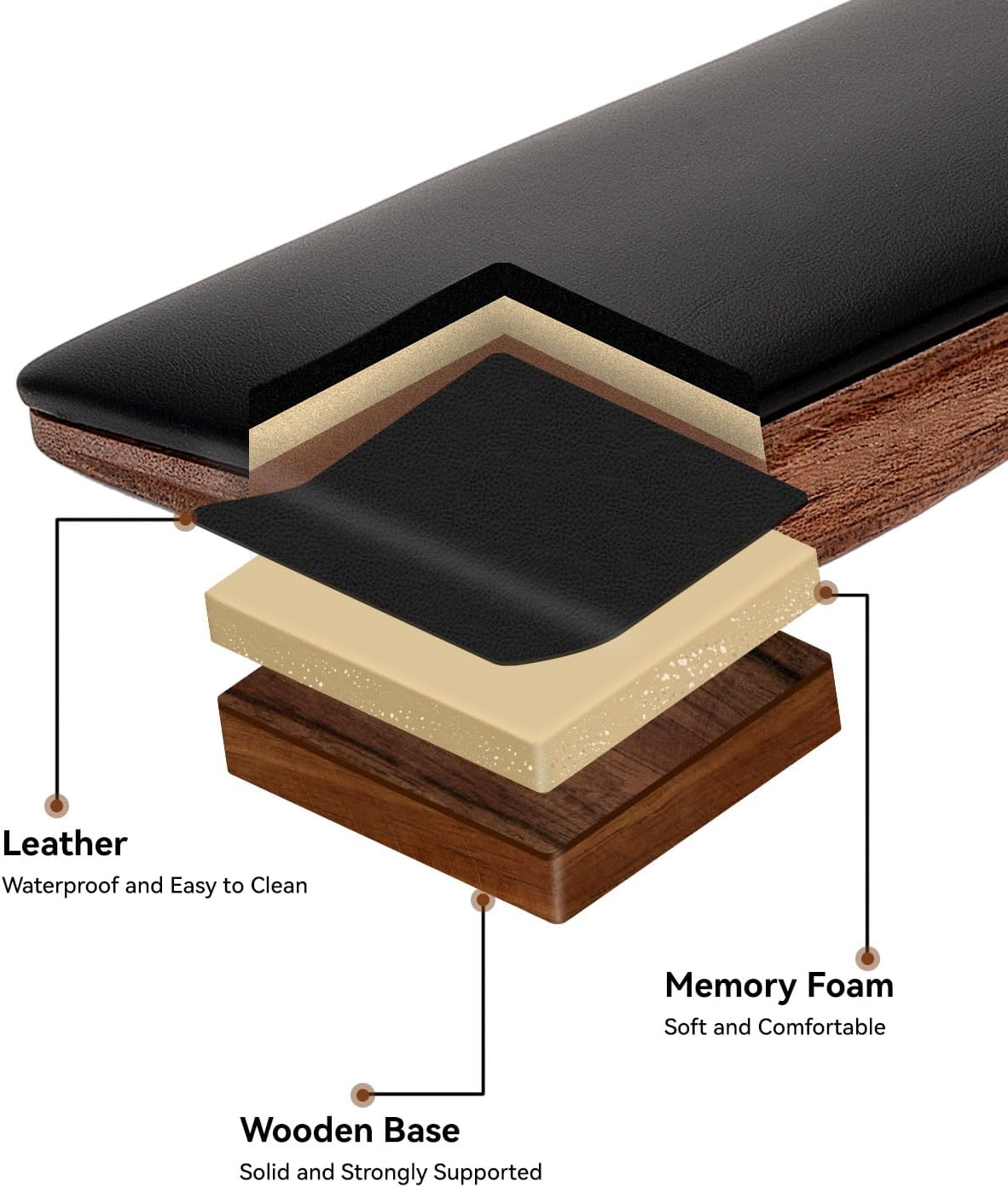 PU Leather Keyboard Wrist Rest, Ergonomic Memory Foam Wrist Support for Pain Relief, Waterproof & Easy to Clean Hand Rest Pad for Office, Gaming & Mechanical Keyboards (Classic Black)