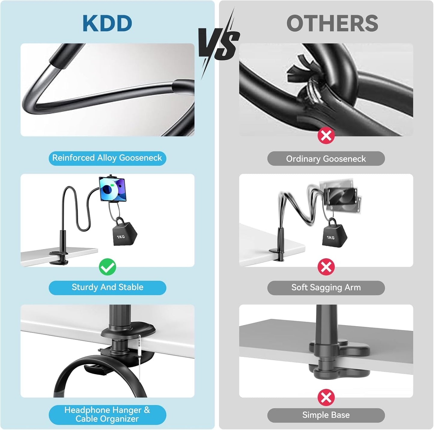 KDD Gooseneck Tablet Stand, 360° Adjustable Phone & iPad Holder for Bed and Desk, Flexible Arm Mount Clip for Video Recording, Bedside & Headboard Clamp for iPad Pro 12.9, Mini, Kindle