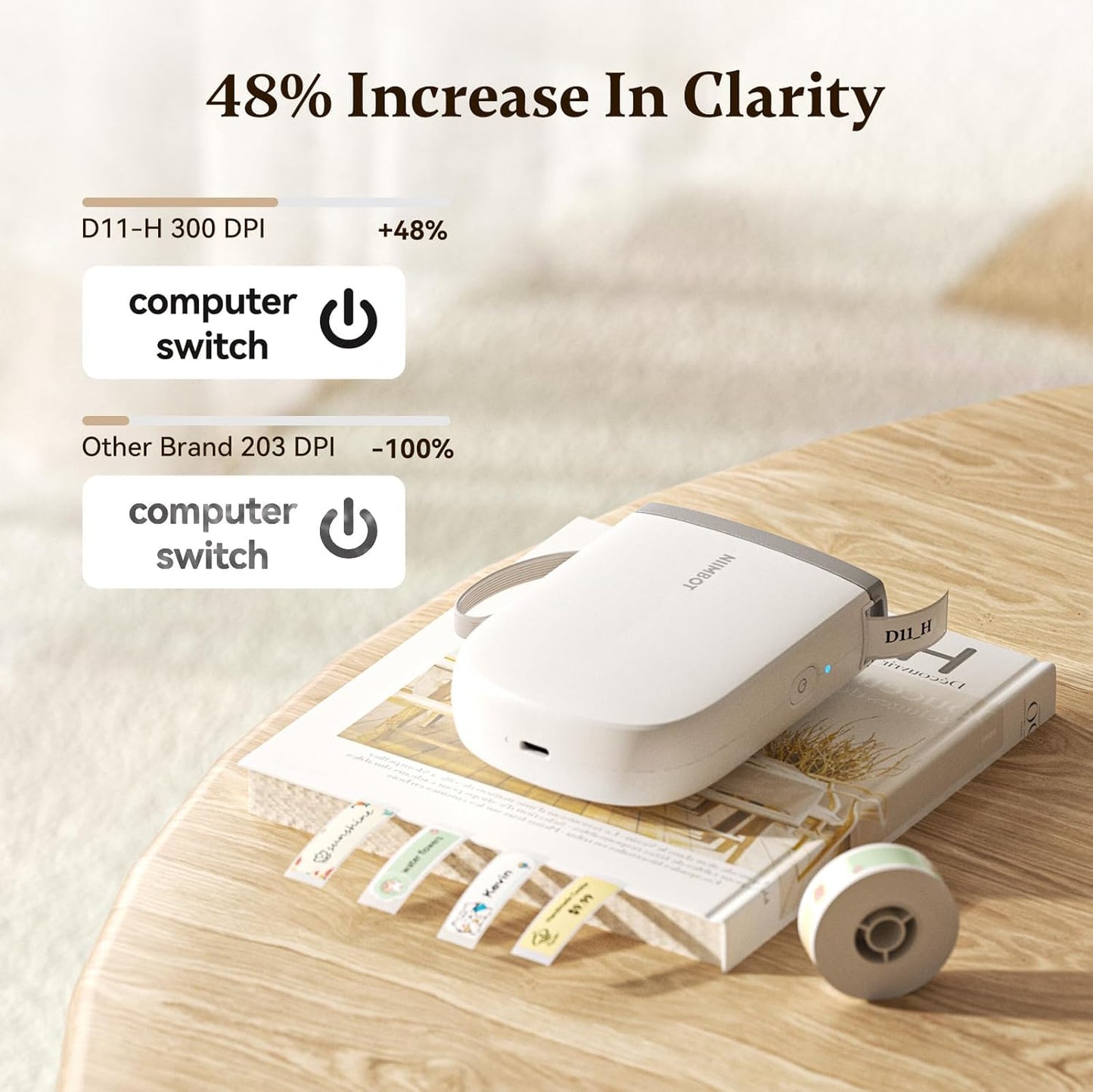 NIIMBOT 300 DPI D11 Label Maker Machine with 1 Tape, Mini Portable Label Printer, Bluetooth Thermal Label Printer Sticker Labeler for Office Home Kitchen School Organization, White
