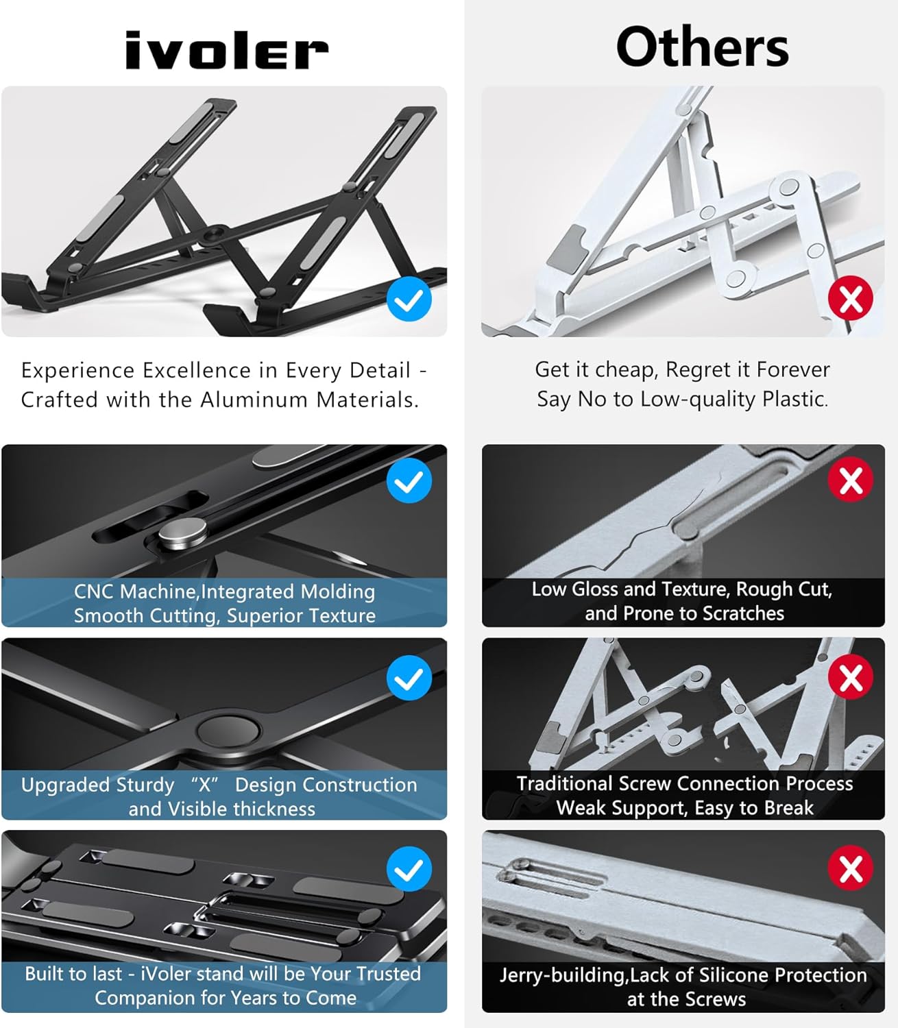 ivoler Laptop Stand, Laptop Holder Riser Computer Tablet Stand, 6 Angles Adjustable Aluminum Ergonomic Foldable Portable Desktop Holder Compatible with 10-15.6” MacBook,iPad, HP, Dell, Lenovo Silver