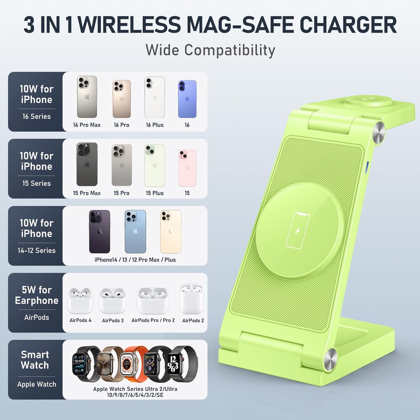Magnetic Wireless Charger Stand, 3 in 1 Foldable Wireless Charging Station with 20W Adapter, Travel Charger for Multiple Devices for iPhone 17 16 15 14 13 12 Pro/Max/Plus/Mini, iWatch, AirPods