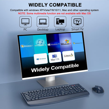 Wireless Keyboard and Mouse Combo, 2.4G Full Size Wave Keys Ergonomic Keyboard with Wrist Rest and 3-Level DPI Adjustable Wireless Ergonomic Mouse for Windows, Mac OS Desktop/Laptop/PC(Black)