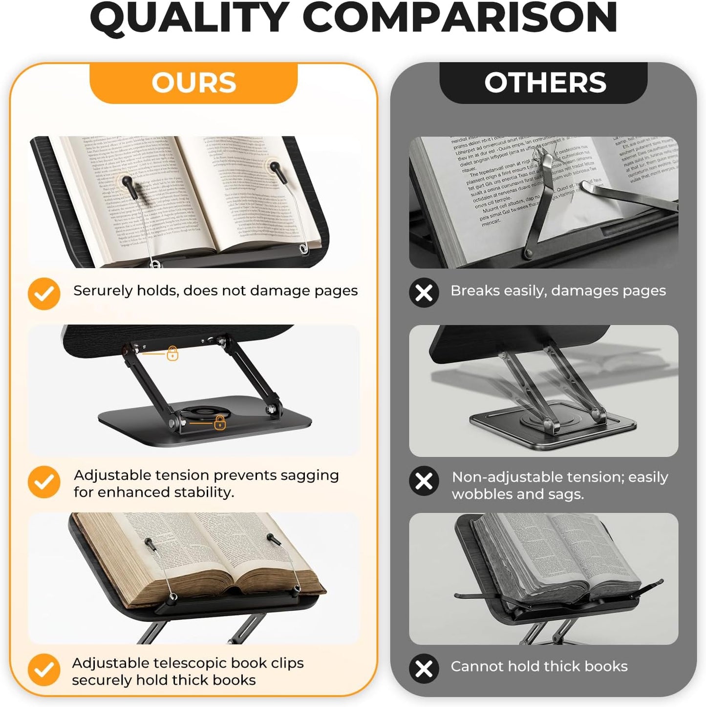 SupeDesk Book Stand for Reading, Adjustable Book Holder with 360° Rotating Bases, Foldable Designs, and Elastic Clips, Multifunctional Display Stand for Recipe, Cookbooks, Magazines, Tablets, Laptops