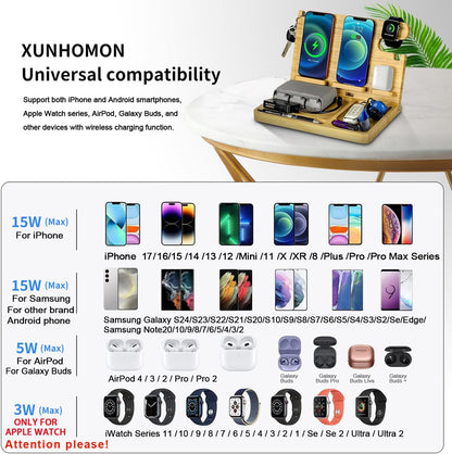 Wood Phone Docking Station Nightstand Organizer for Men 27W 2 Phone Wireless Charging Station with 4 Wireless Charger Stand for iPhone Apple Watch AirPod Mens Birthday Gift Ideas Key Holder