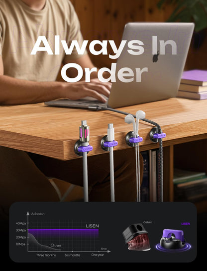 LISEN Magnetic Charging Cord Holder 8-Pack Charging Cord Organizer [1S Click-in], Easy Open Cable Holder with Strong Adhesive, Cable Management Clips Neatly for Nightstand, Desk, Home, Office, Car