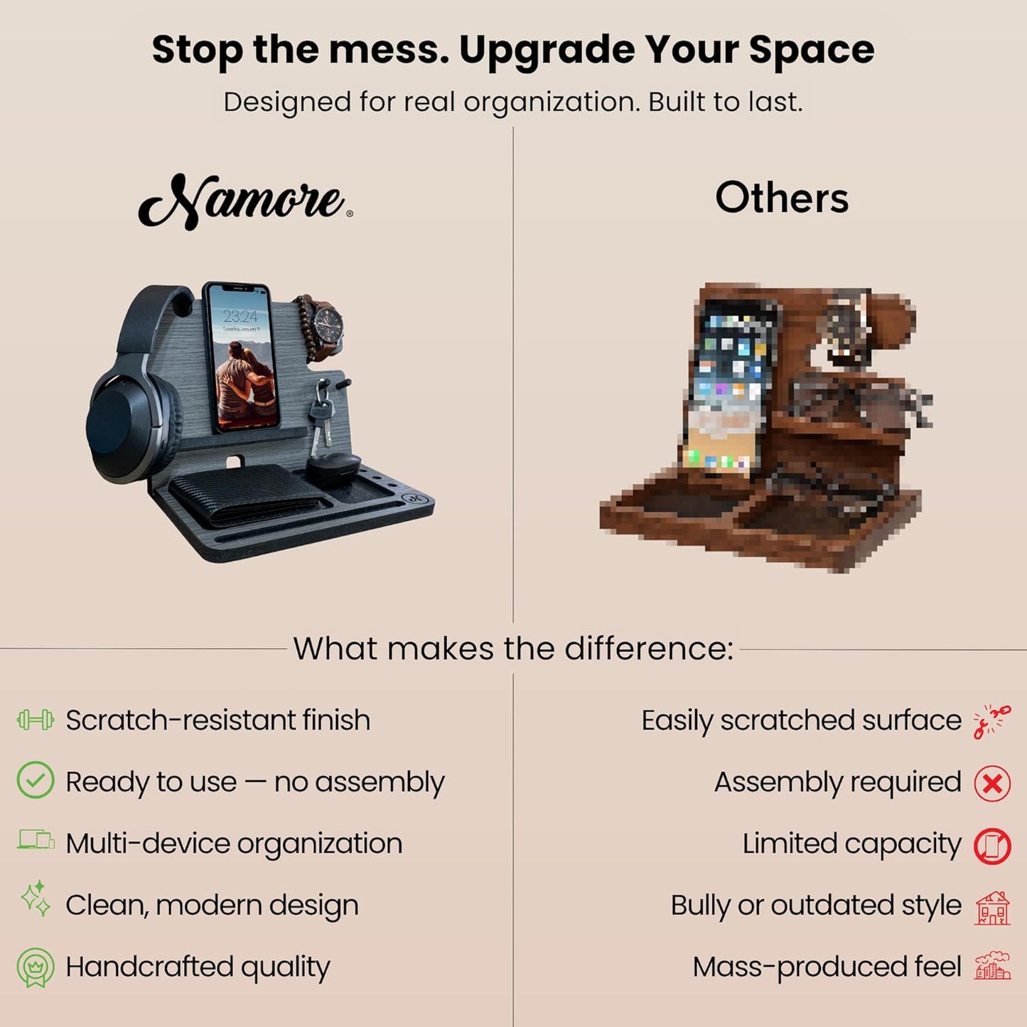Namore Wood Phone Docking Station for Men – Nightstand & Desk Organizer with Valet Tray for Wallet, Watch & Keys – Bedside Organizer Gift for Husband or Dad