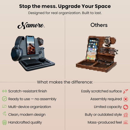 Namore Wood Phone Docking Station for Men – Nightstand & Desk Organizer with Valet Tray for Wallet, Watch & Keys – Bedside Organizer Gift for Husband or Dad